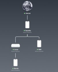 AirPort_Utility_2.jpg