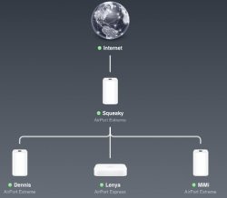 AirPort_Utility_3.jpg