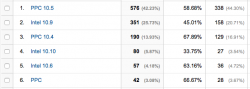 Screen Shot 2014-08-03 at 6.53.31 PM.png