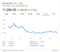 Screen Shot 2014-08-16 at 12.16.39 PM.png