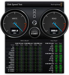 DiskSpeedTest RAM driver.png