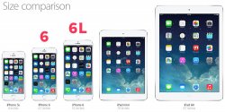 iphone_6_vs_6L_sizes.jpg