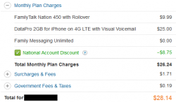 SmartPhone monthly details.PNG