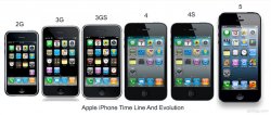 apple-iphones-evolution.jpg