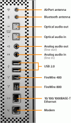 powermac-ports.gif