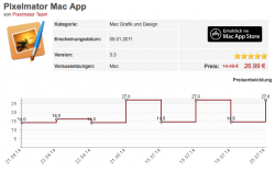 Bildschirmfoto 2014-11-07 um 17.11.40.png
