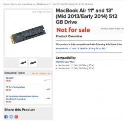 Not For Sale.jpg