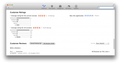 2014-10-16 00-59-19 star ratings for Mavericks.png