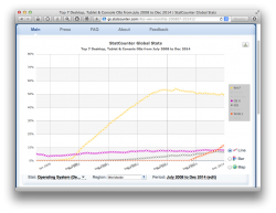 screenshot 2014-12-27 at 21.52.31.png