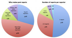 reporters.png