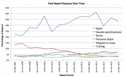 reasons.png