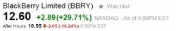 SharePrice.jpg