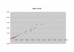 2014-12-31 AAPL Sales Profits.jpg