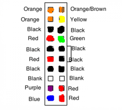 G3PinOut.png