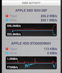 FCPX_Import_FusionDrive.jpg