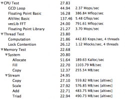 Xbench 500mhz cube.png