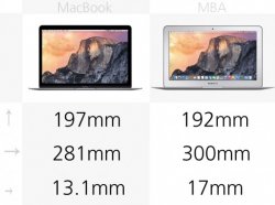 new-macbook-vs-macbook-air-2015-5.jpg