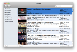 YouTube Device Support Result.png
