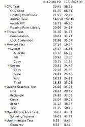 Benchmark.gif