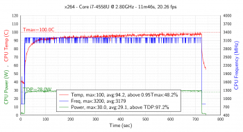 20150707-180633-x264.png