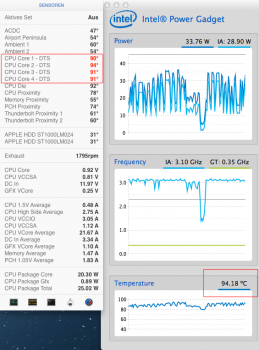 Mac Mini - under load.png
