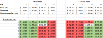 verizon plans.png