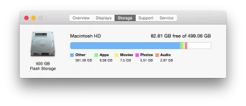 Screen Shot 2015-08-08 at 7.25.31 pm.png