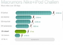 Run Challenge 10-21.jpg