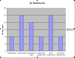 wedding day.jpg wedding day.jpg
