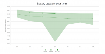 Screen Shot 2015-08-19 at 18.37.33.png