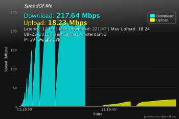 speedof.me_15-08-23.png