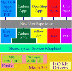 x-files-schematic.gif