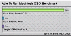 osx.gif