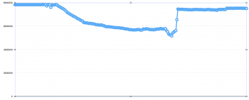 Screen Shot 2015-11-25 at 15.27.36.png
