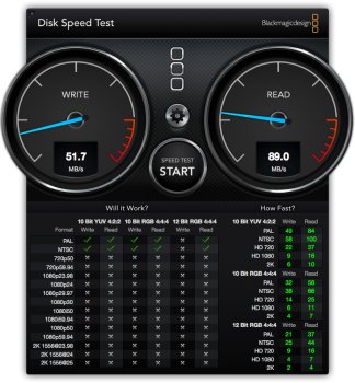 DiskSpeedTest Sandisk.png
