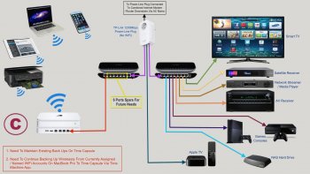 Home Plugs & Ethernet Switch C.jpg Home Plugs & Ethernet Switch C.jpg