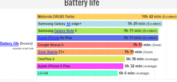 battery_life.PNG