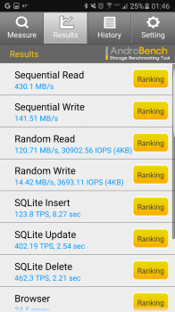 AndroBench328.png