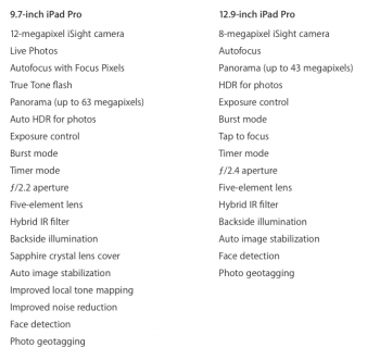 Screen Shot 2016-04-04 at 4.38.37 PM.png