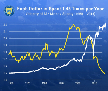 profits v spending.png