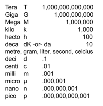 backgrounds-1423864499-LANG_Metric_a3.png