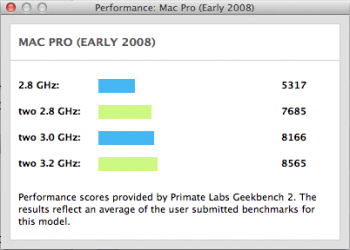 Mac Pro 2008.png