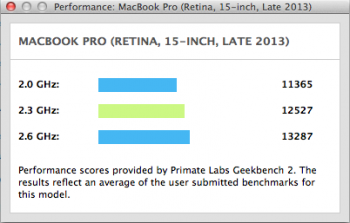 MacBook Pro 2013.png