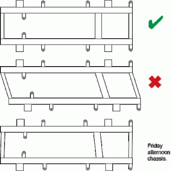 chassis-straitness-guide-1.gif