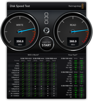 BMSpeedTestMyPP-1GB-SSD.png