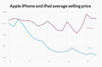 iphoneasp.PNG