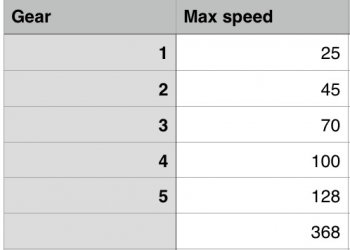 speed copy.jpg
