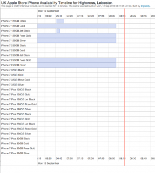 Screen Shot 2016-09-12 at 08.22.58.png