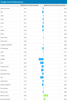 Screen Shot 2016-11-18 at 9.40.52 AM.png