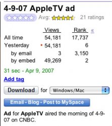 4-9-07 AppleTV video stats.jpg